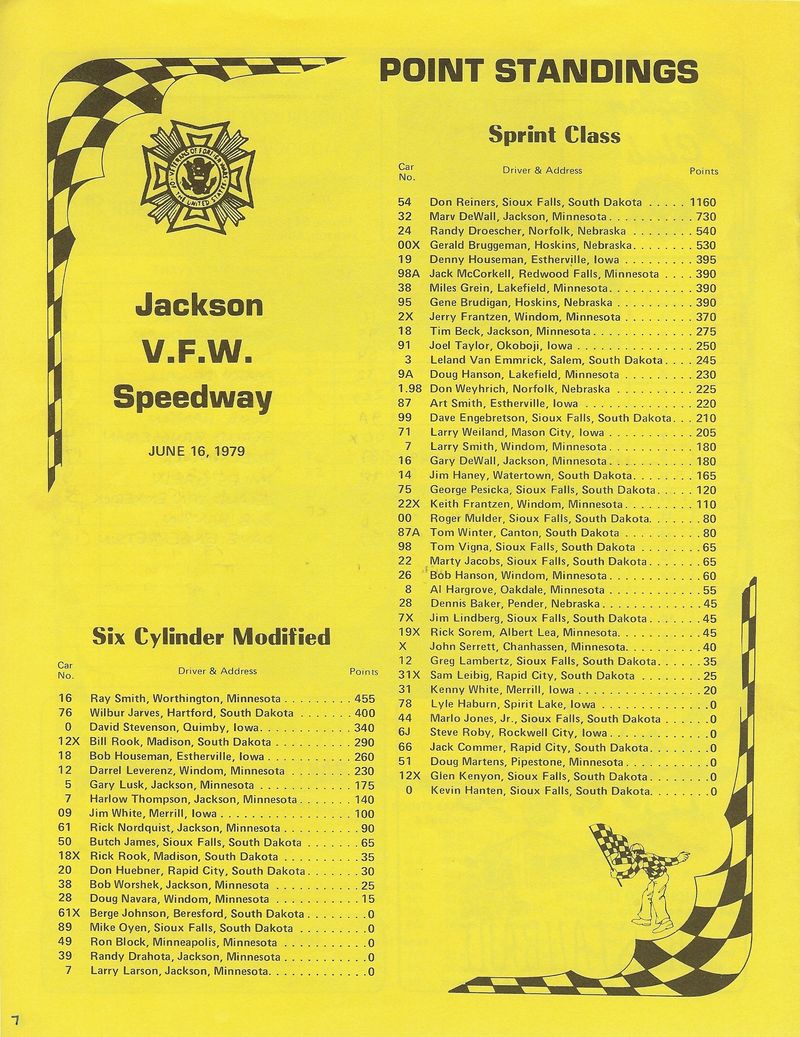 1979 Jackson Points